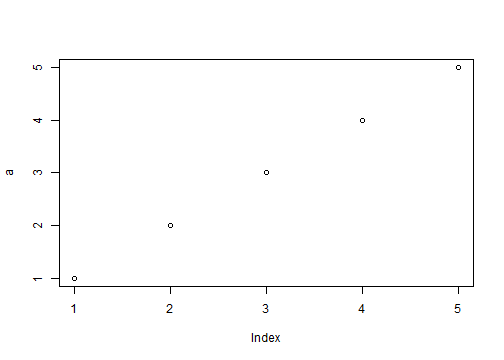 plot of chunk unnamed-chunk-2